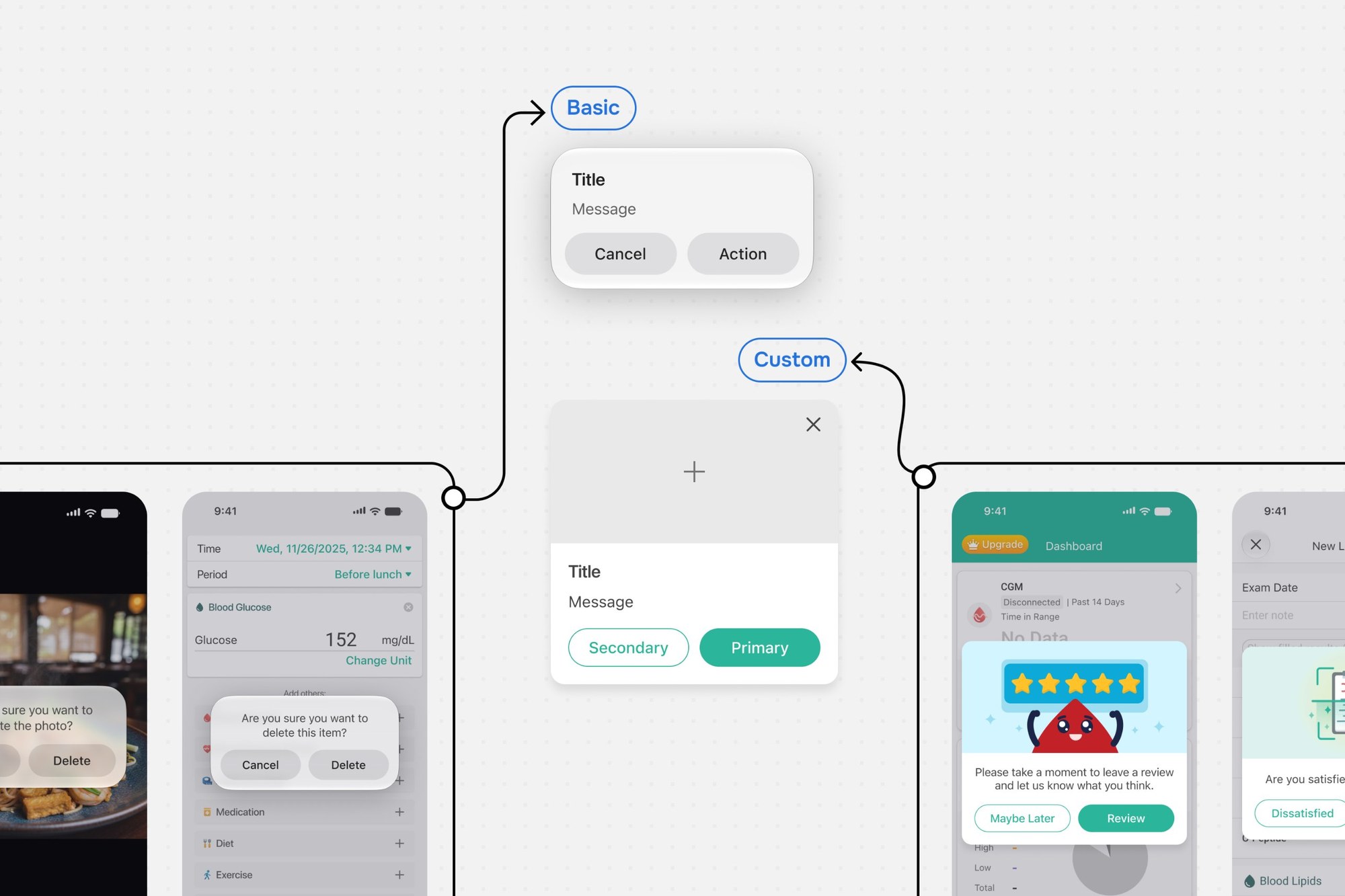 Dialogs across the app sorted into two types: basic dialogs use native Liquid Glass, custom dialogs keep a branded layout